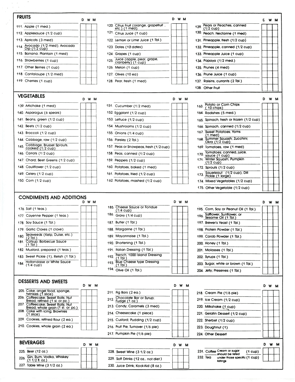 UltraNutrition Institute Profile, Page 6